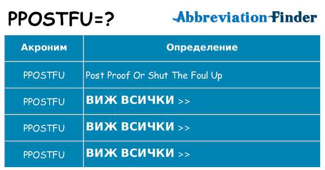 Какво прави ppostfu престои