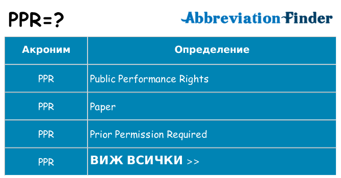 Какво прави ppr престои