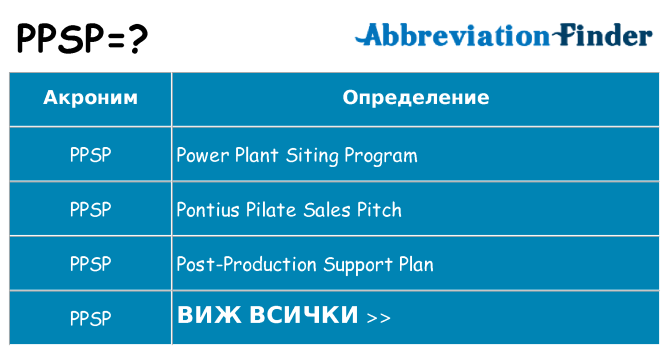 Какво прави ppsp престои