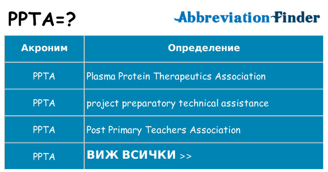 Какво прави ppta престои