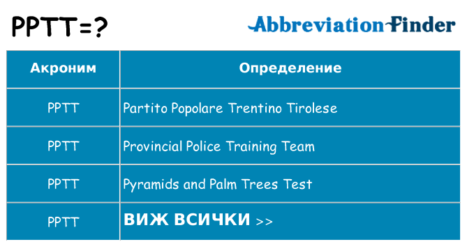 Какво прави pptt престои