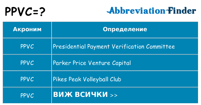 Какво прави ppvc престои