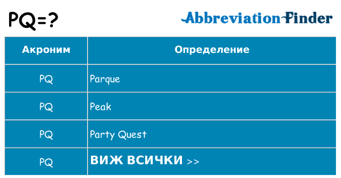 Какво прави pq престои