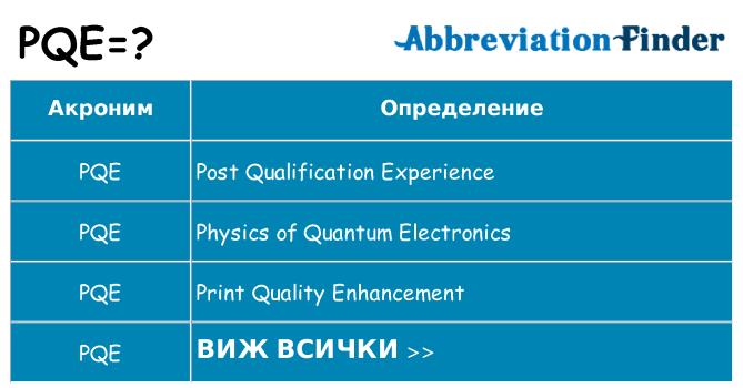 Какво прави pqe престои