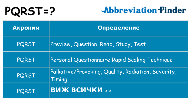 Какво прави pqrst престои