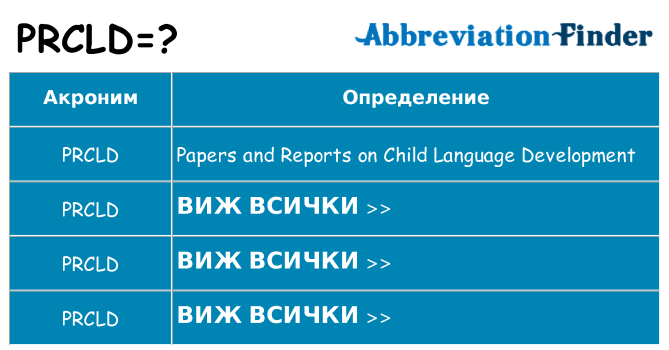 Какво прави prcld престои