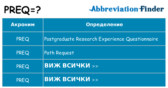 Какво прави preq престои