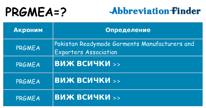 Какво прави prgmea престои