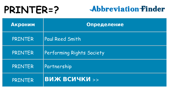 Какво прави printer престои