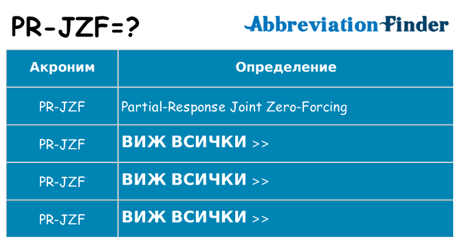 Какво прави pr-jzf престои