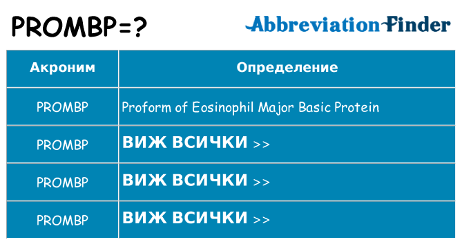Какво прави prombp престои