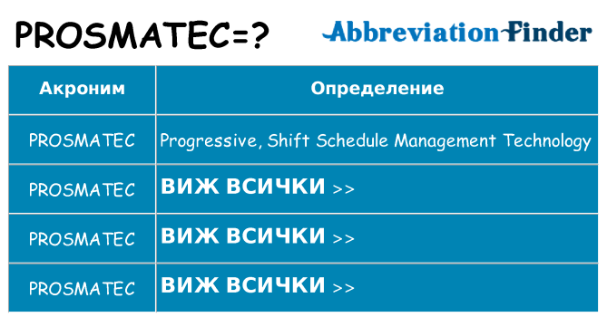 Какво прави prosmatec престои