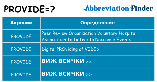Какво прави provide престои