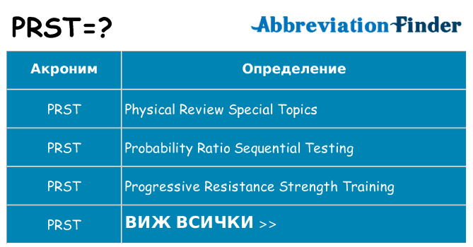 Какво прави prst престои