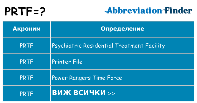 Какво прави prtf престои