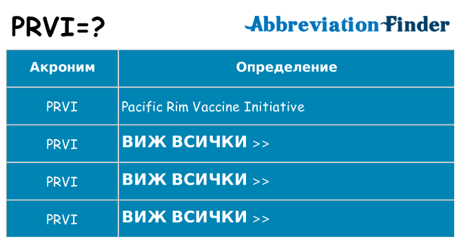 Какво прави prvi престои