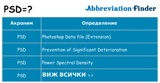 Какво прави psd престои