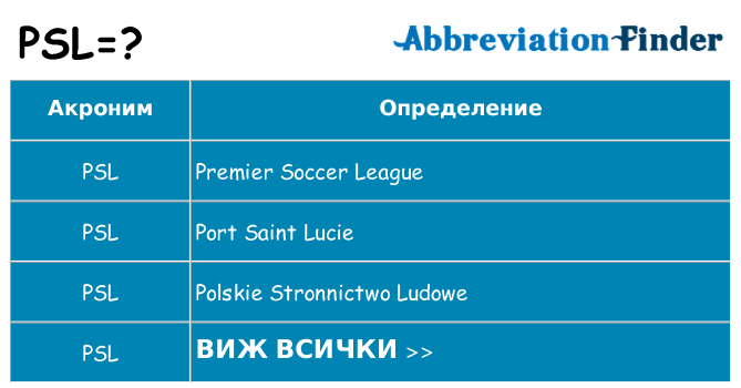 Какво прави psl престои