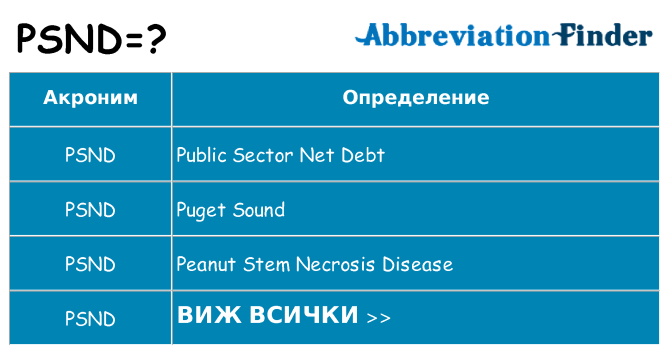 Какво прави psnd престои