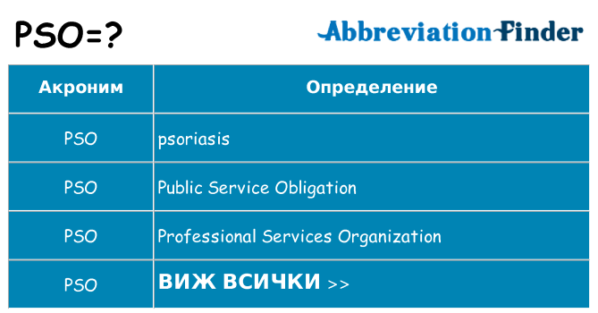 Какво прави pso престои