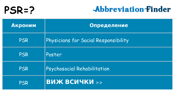 Какво прави psr престои