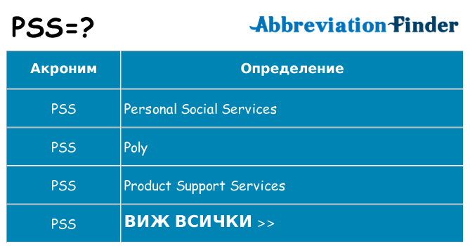 Какво прави pss престои