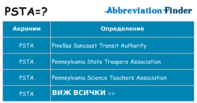 Какво прави psta престои