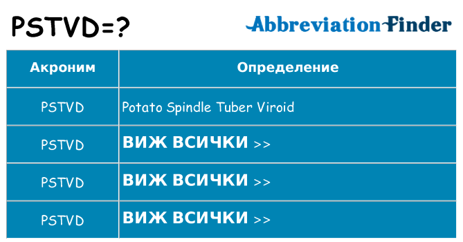 Какво прави pstvd престои