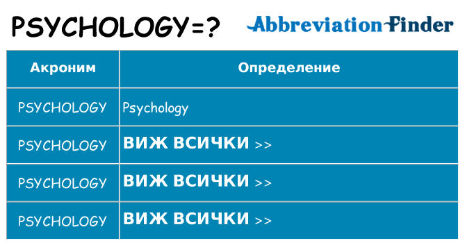 Какво прави psychology престои