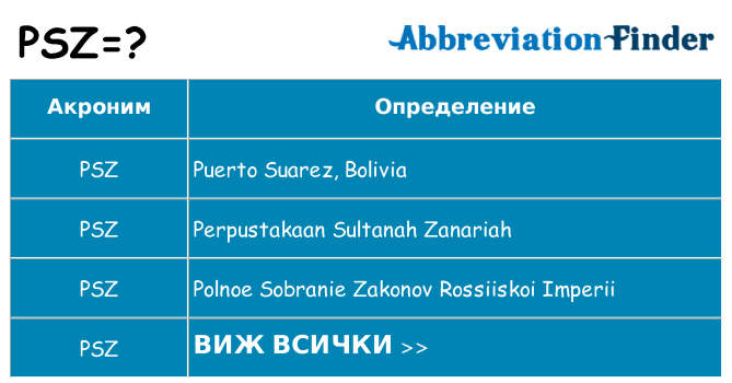 Какво прави psz престои
