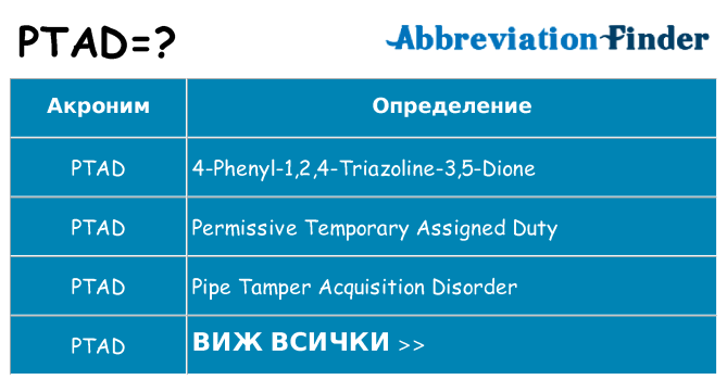 Какво прави ptad престои