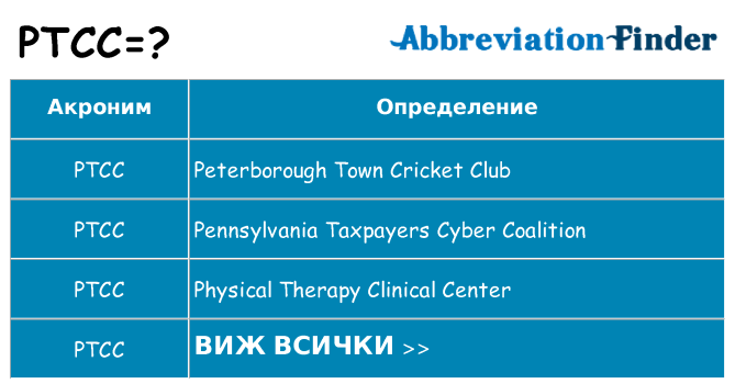 Какво прави ptcc престои