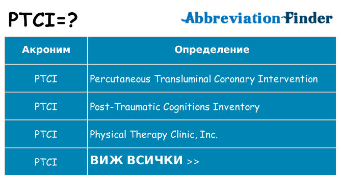 Какво прави ptci престои