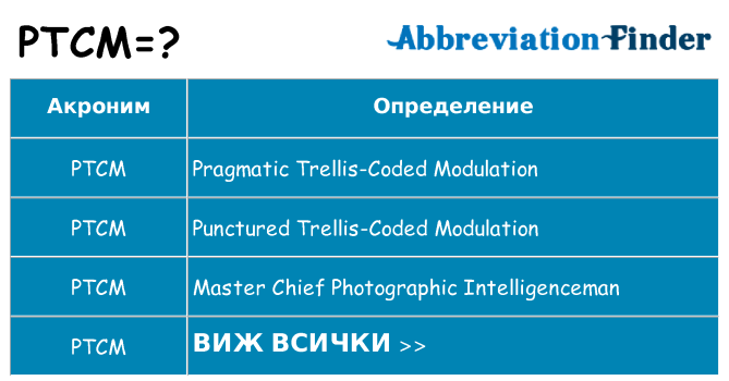 Какво прави ptcm престои