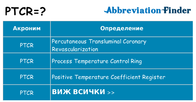 Какво прави ptcr престои