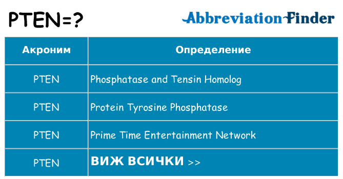 Какво прави pten престои