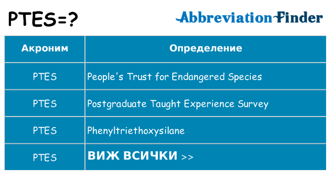 Какво прави ptes престои
