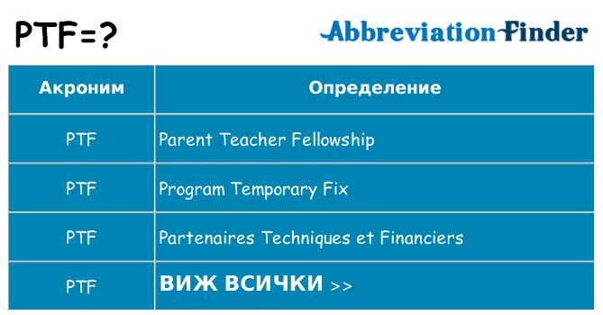 Какво прави ptf престои