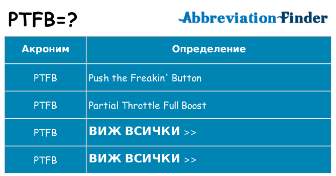 Какво прави ptfb престои