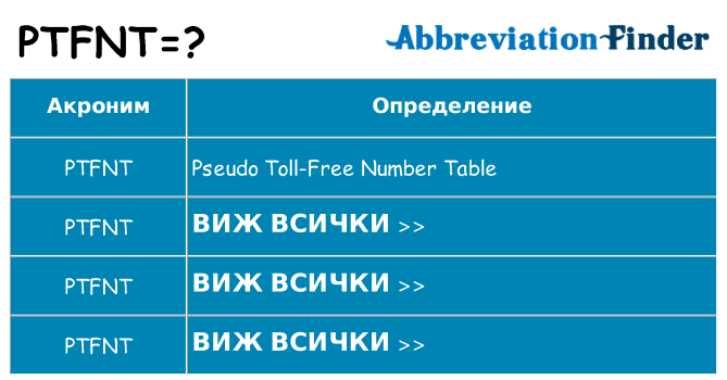 Какво прави ptfnt престои