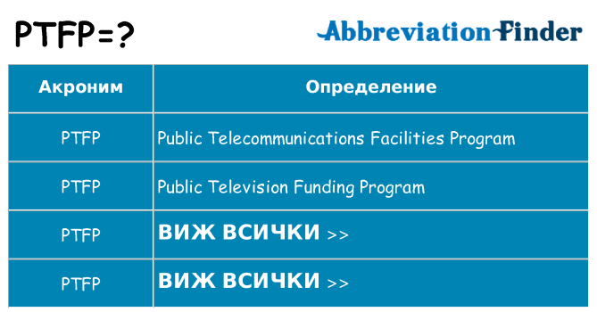 Какво прави ptfp престои