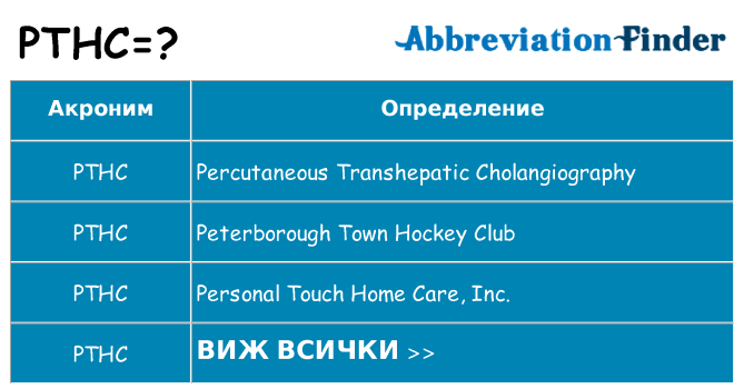 Какво прави pthc престои