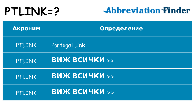 Какво прави ptlink престои