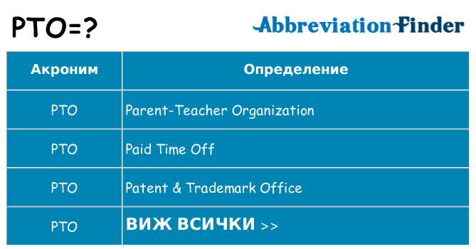 Какво прави pto престои