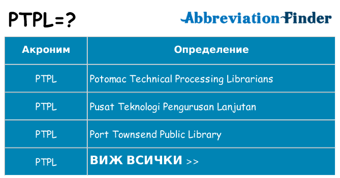 Какво прави ptpl престои