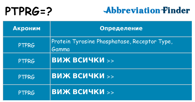 Какво прави ptprg престои