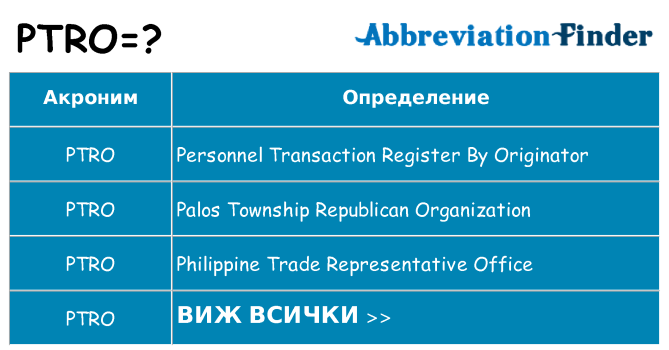 Какво прави ptro престои