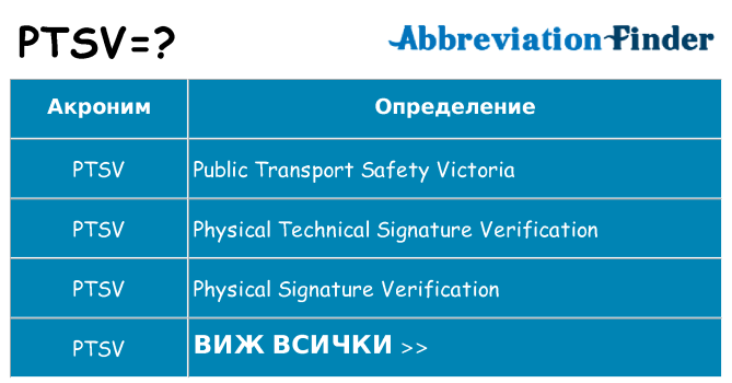 Какво прави ptsv престои