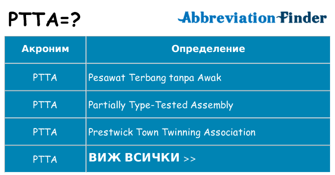 Какво прави ptta престои
