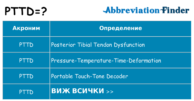 Какво прави pttd престои